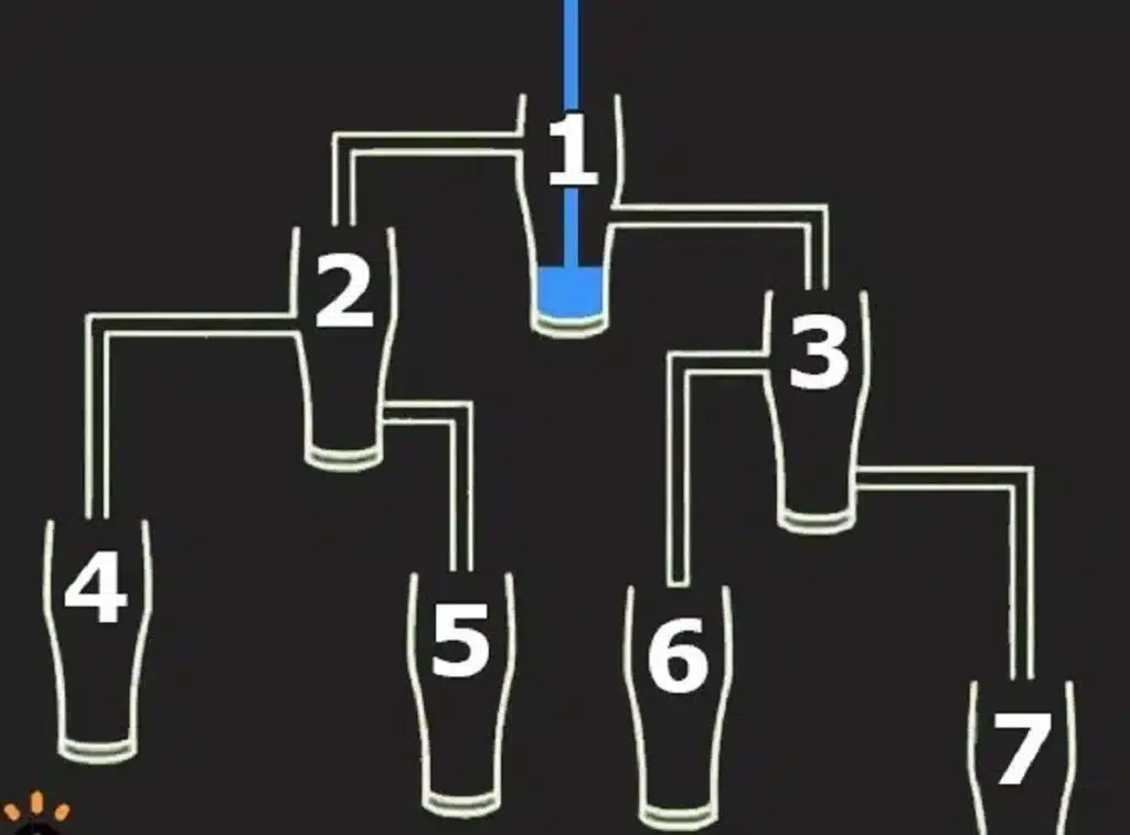 verres